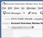 FIFTH THIRD BANK Email Scam