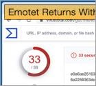 Emotet Returns With A Sneaky Way To Avoid Detection
