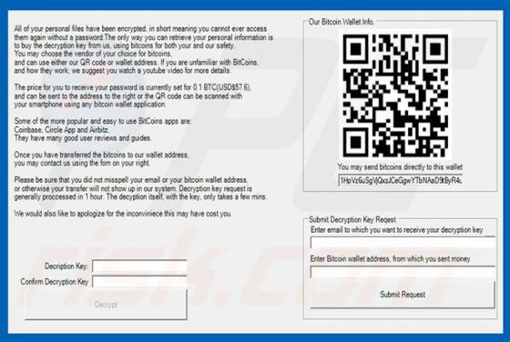 Nullbyte Ransomware