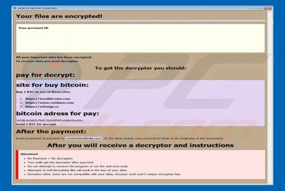 GlobeImposter Ransomware