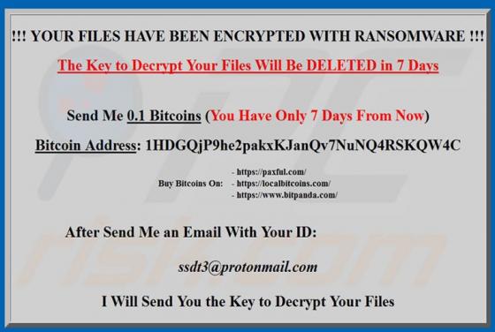 Ranion Ransomware