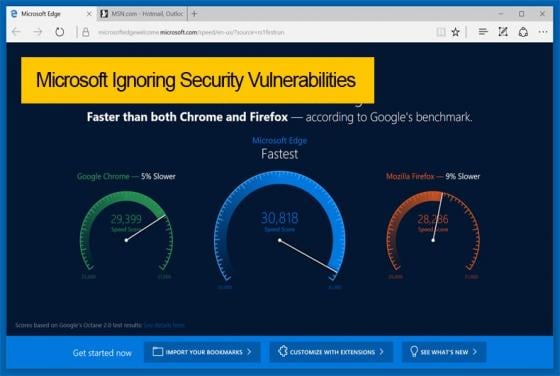 Microsoft Ignoring Security Vulnerabilities