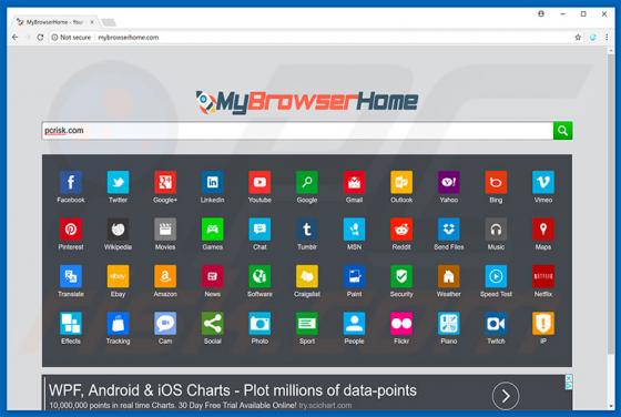 Mybrowserhome.com Redirect