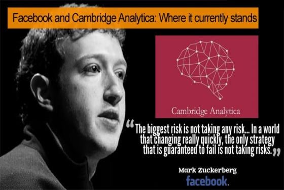 The Facebook and Cambridge Analytica Saga: Where it currently stands