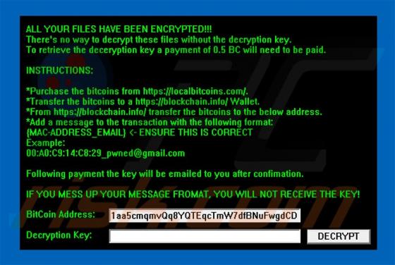 CryptoLite Ransomware