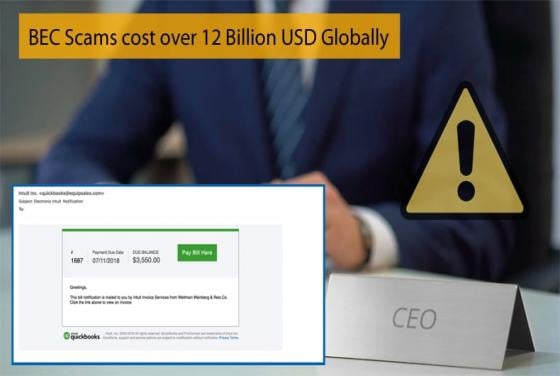 BEC Scams cost over 12 Billion USD Globally
