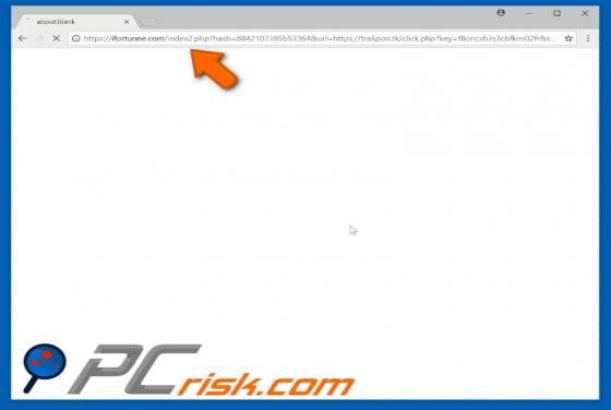 Ifortunne.com POP-UP Redirect