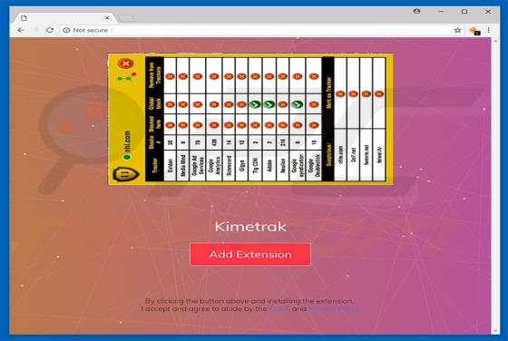 Kimetrak Adware