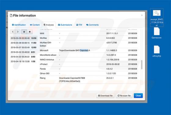 Ceprolad Trojan