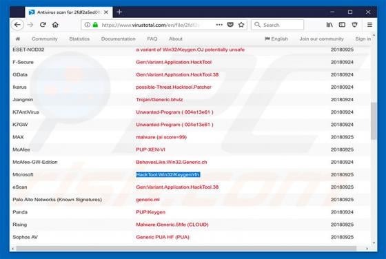 Hacktool:Win32/Keygen