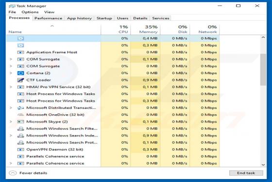 ZeuS Panda Trojan