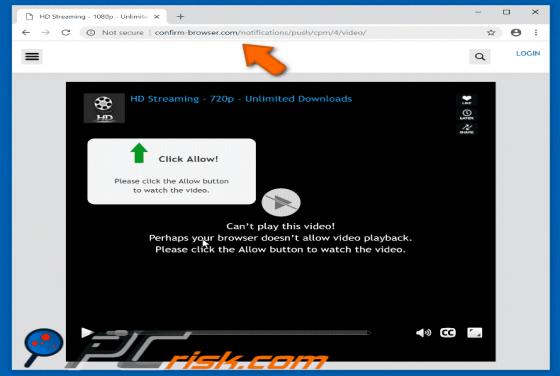 Confirm-browser.com POP-UP Redirect