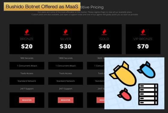 Bushido Botnet Offered as MaaS