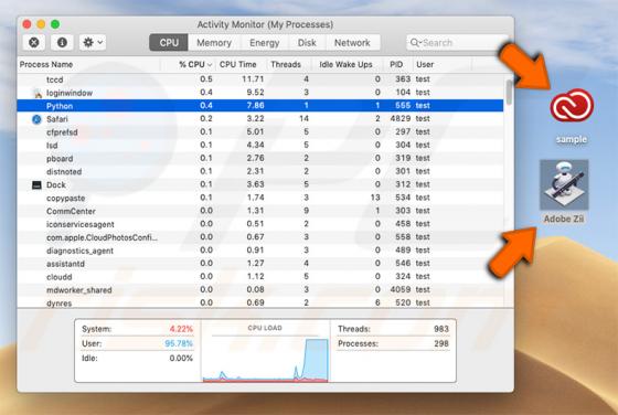 XMRig Virus (Mac)