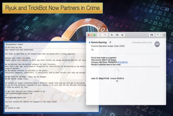 Ryuk and TrickBot Now Partners in Crime