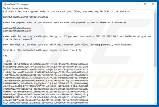 Anatova Ransomware