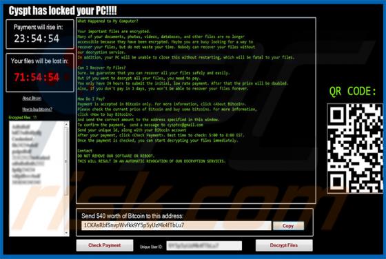Cyspt Ransomware