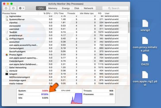 CookieMiner Malware (Mac)