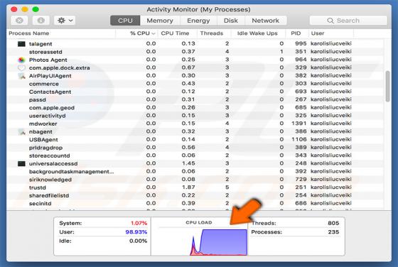 Speakup Trojan (Mac)