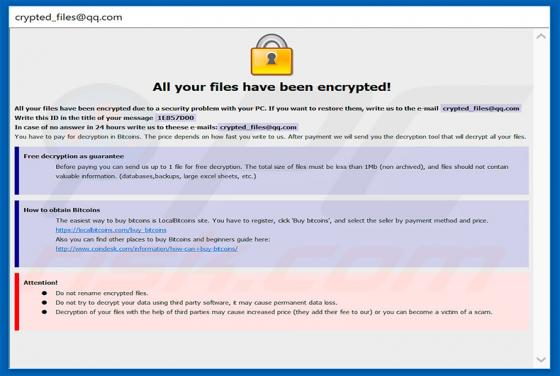 Aqva Ransomware