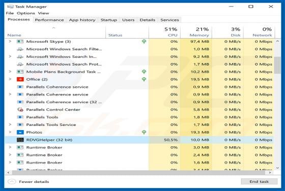 Tinynuke Banking Trojan