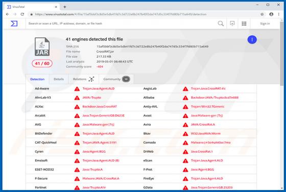 CrossRAT Trojan