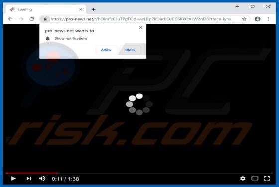 Pro-news.net POP-UP Ads
