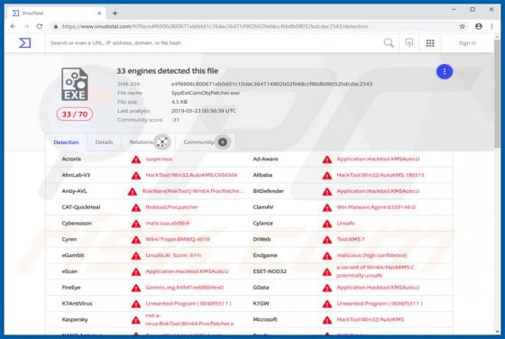 SppExtComObjHook.dll Virus