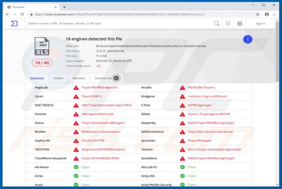 Bebloh Trojan