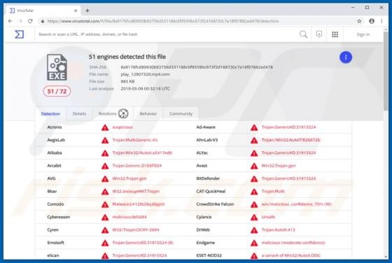 DigMine Trojan