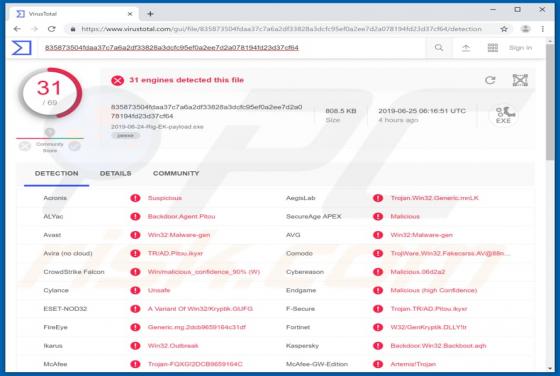 Pitou Trojan