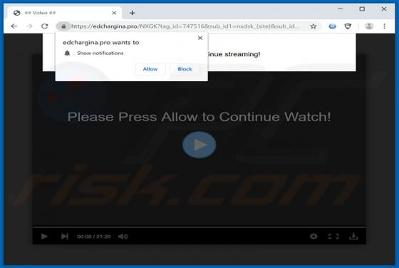 Edchargina.pro Ads