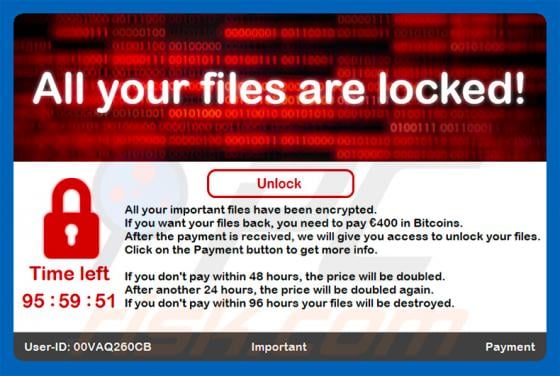 ZeroF*cks Ransomware