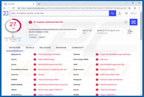 Extenbro Trojan