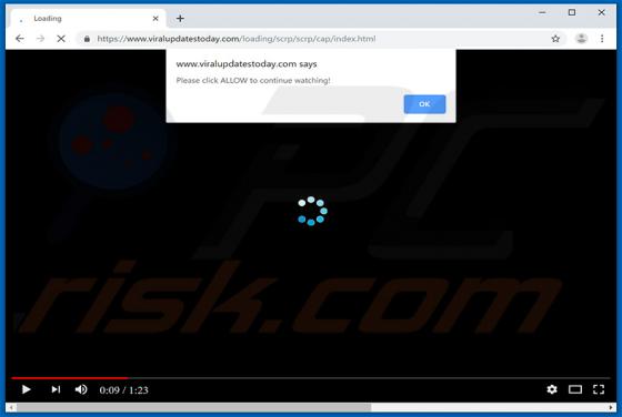 Viralupdatestoday.com Ads