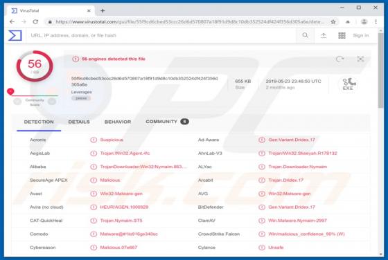 GozNym Trojan