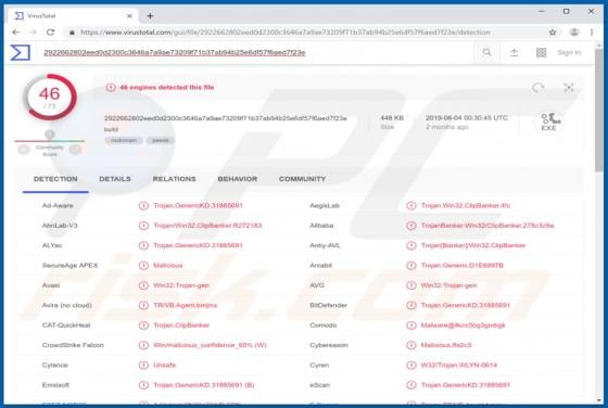 Clipsa Password Stealer