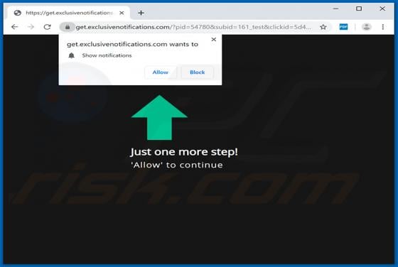 Exclusivenotifications.com Ads