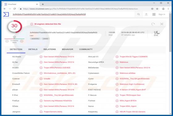AsyncRAT Trojan