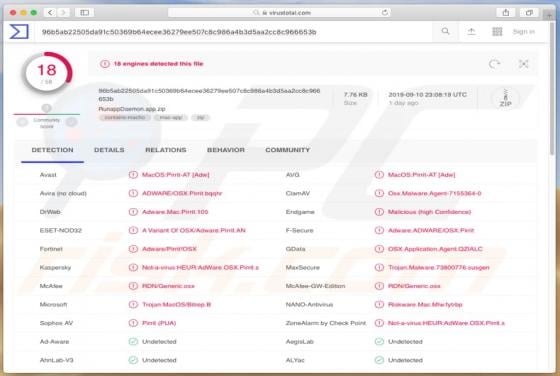 Pirrit Adware (Mac)