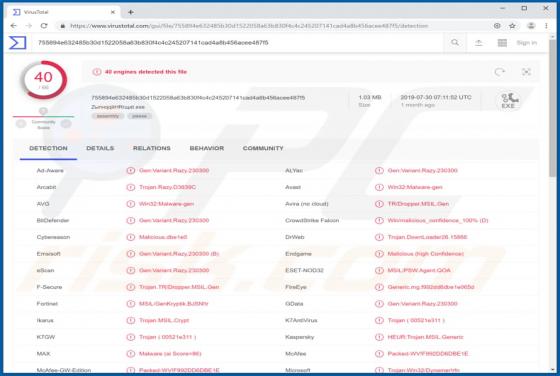InnfiRAT Virus