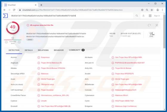 DarkRAT Malware