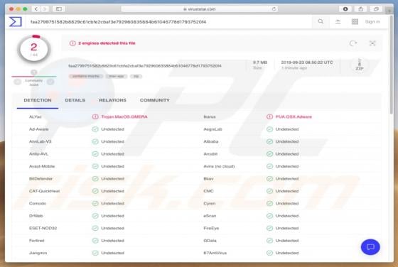 GMERA Trojan (Mac)