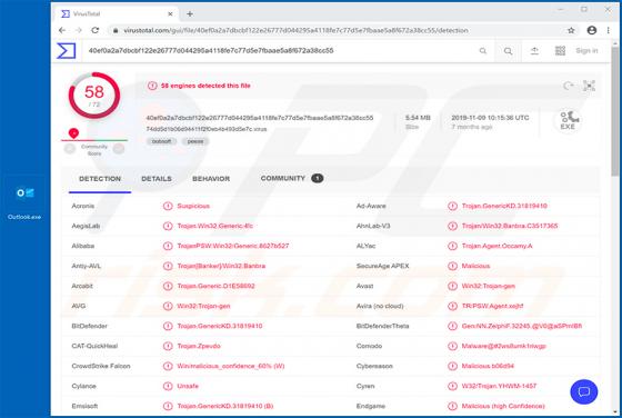 Casbaneiro Trojan