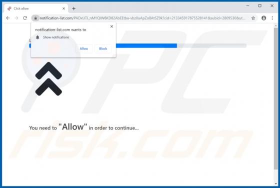 Notification-list.com Ads