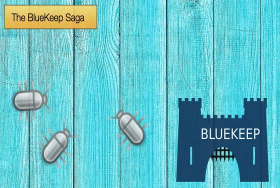 The BlueKeep Saga