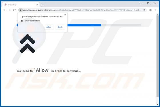 Premiumpushnotification.com Ads