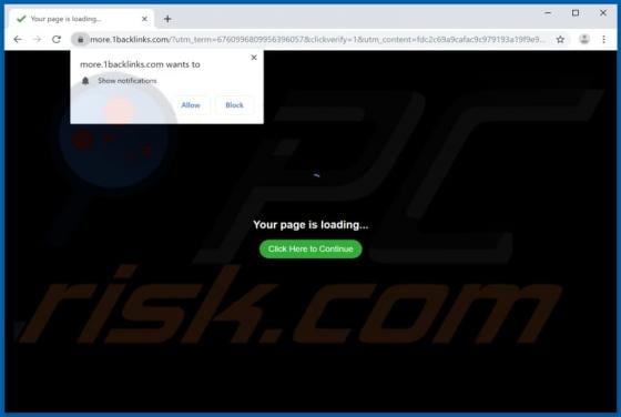 1backlinks.com Ads