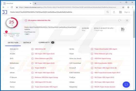 Mispadu Trojan