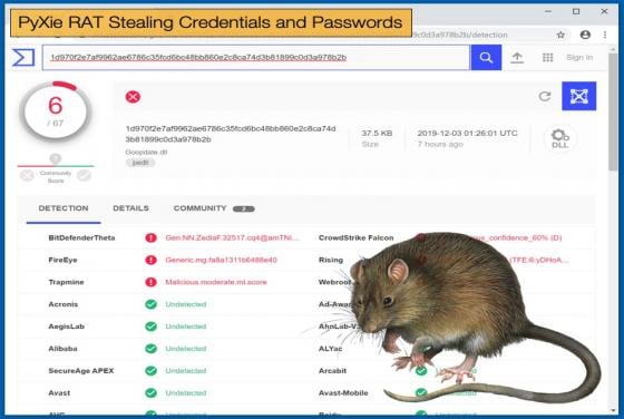 PyXie RAT Stealing Credentials and Passwords